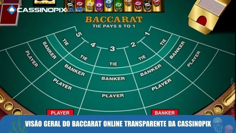 Segredos para jogar Baccarat online com eficácia